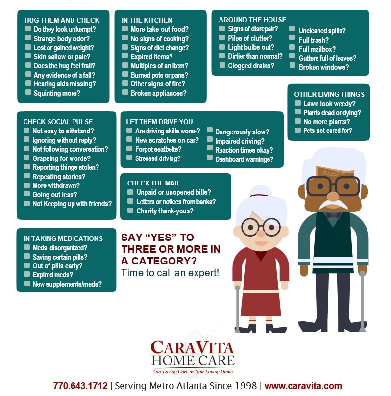 Home Care Roswell GA - HOLIDAY HOME C H E C K L I S T