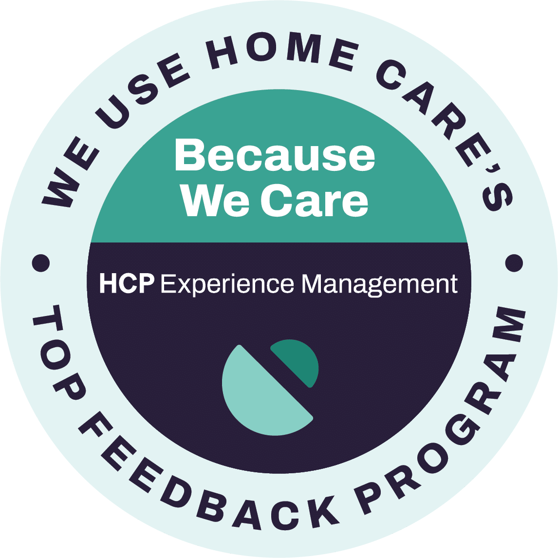 Experience Management Customer 2022